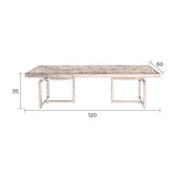 Coffee Table Class